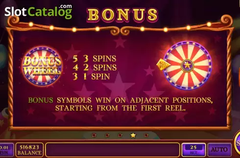 Οθόνη8. Jolly Ferris Wheel Κουλοχέρης 