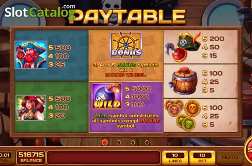 Οθόνη8. Rum Wheel Κουλοχέρης