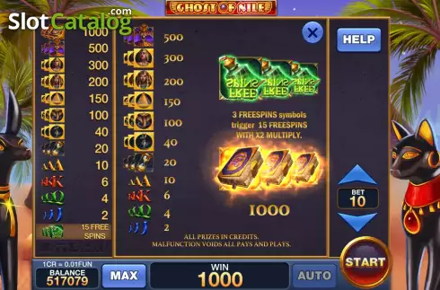 Οθόνη6. Ghost of Nile (Pull Tabs) Κουλοχέρης