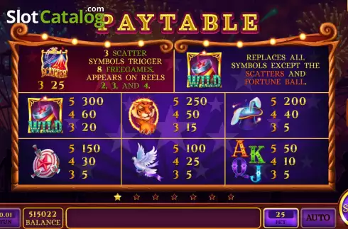 Οθόνη5. Wild Magician Κουλοχέρης