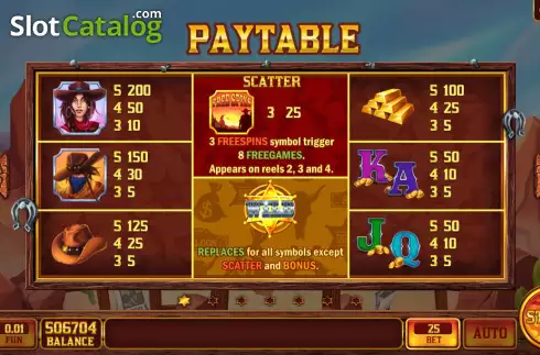 Οθόνη5. Canyon Win Κουλοχέρης