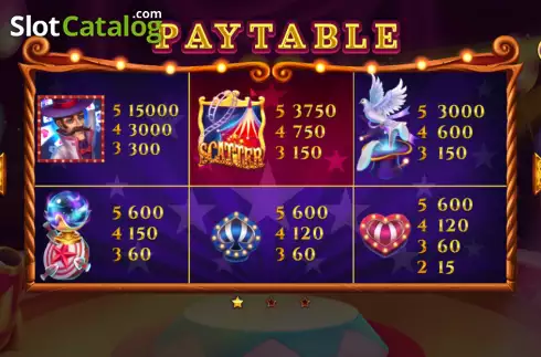 Οθόνη5. Fortune Prediction Κουλοχέρης 