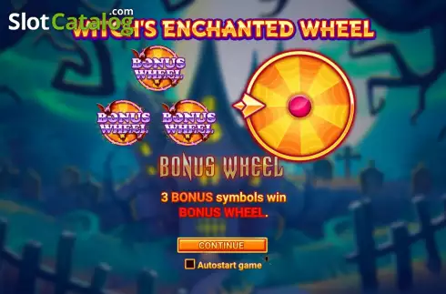 Οθόνη2. Witch's Enchanted Wheel Κουλοχέρης 