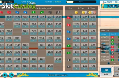 Οθόνη2. Bet Velodrom 3D Κουλοχέρης