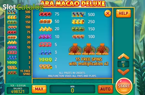 Οθόνη3. Ara Macao Deluxe (Pull Tabs) Κουλοχέρης