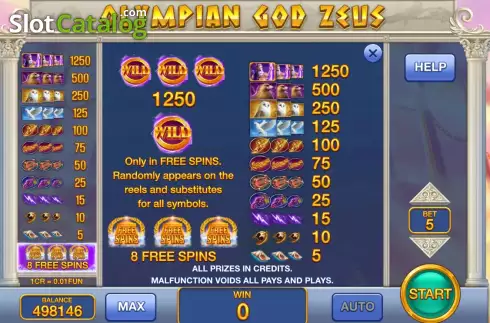 Οθόνη3. Olympian God Zeus (Pull Tabs) Κουλοχέρης