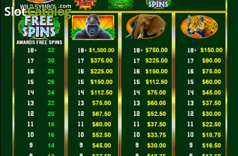 Οθόνη8. Roller Wheel Jungle Roll Κουλοχέρης