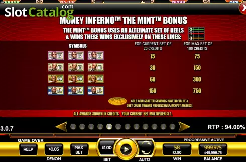 Οθόνη9. Money Inferno Κουλοχέρης 