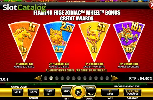 Οθόνη6. Flaming Fuse Zodiac Κουλοχέρης