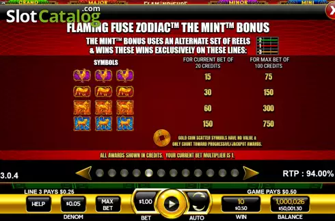 Οθόνη8. Flaming Fuse Zodiac Κουλοχέρης