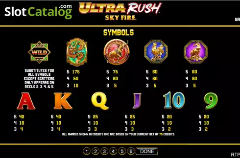 Οθόνη7. Ultra Rush Sky Fire Κουλοχέρης 