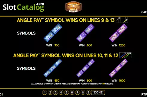 Οθόνη8. Winner of the West Deluxe Κουλοχέρης