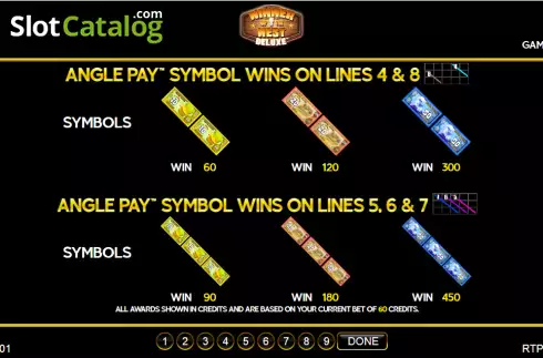 Οθόνη9. Winner of the West Deluxe Κουλοχέρης