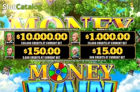 Money Rain Deluxe Λογότυπο