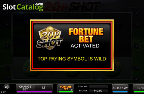 Οθόνη4. 20p Shot Κουλοχέρης