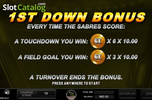 Οθόνη4. 1st Down Κουλοχέρης