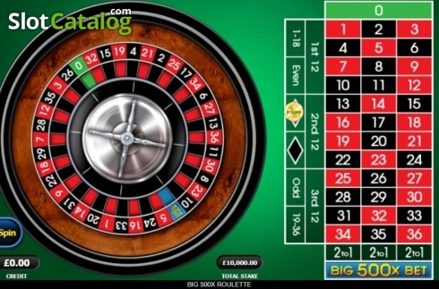 Οθόνη4. Big 500x Roulette Κουλοχέρης 