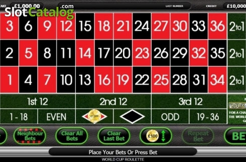 Οθόνη3. World Cup Roulette Κουλοχέρης