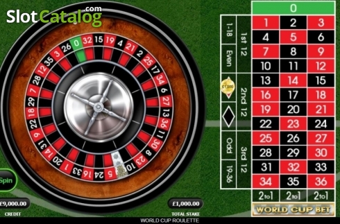 Οθόνη4. World Cup Roulette Κουλοχέρης
