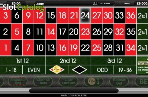 Οθόνη5. World Cup Roulette Κουλοχέρης