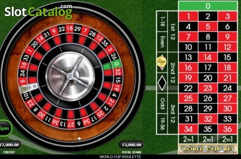 Οθόνη6. World Cup Roulette Κουλοχέρης