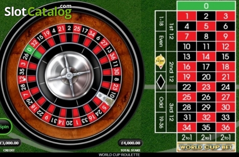 Οθόνη7. World Cup Roulette Κουλοχέρης