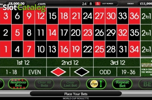 Οθόνη8. World Cup Roulette Κουλοχέρης