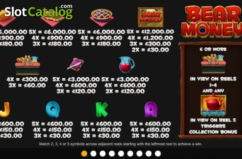 Οθόνη8. Bear Money Κουλοχέρης
