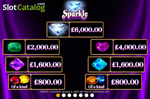 Οθόνη5. Sparkle Κουλοχέρης 