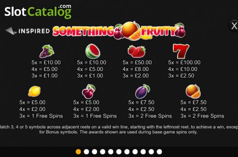 Οθόνη9. Something Fruity Κουλοχέρης