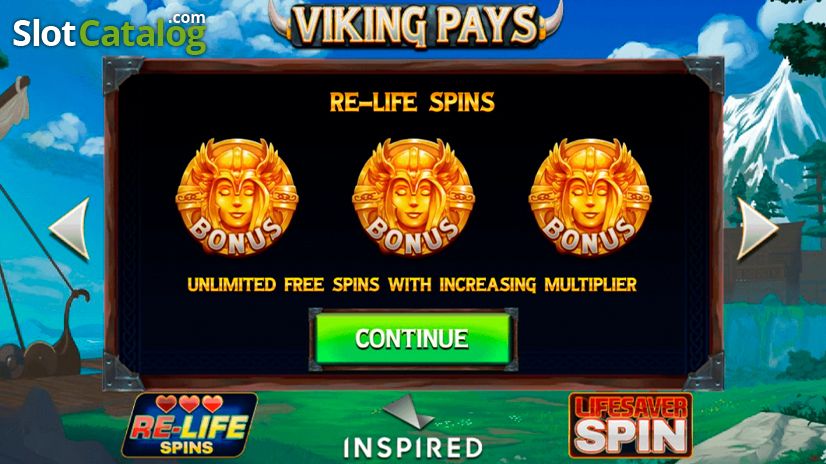 Viking Pays
