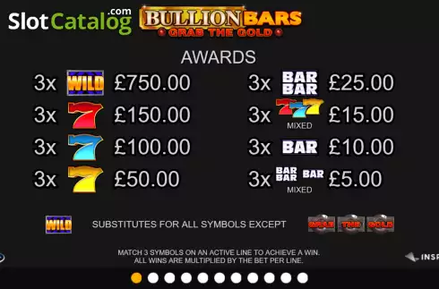 Οθόνη9. Bullion Bars Grab the Gold Κουλοχέρης