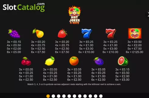 Οθόνη9. Hot Joker 4 Ways Κουλοχέρης 