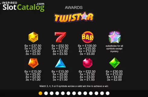 Οθόνη7. Twistar Κουλοχέρης