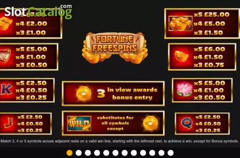 Οθόνη7. Fortune Free Spins Κουλοχέρης 