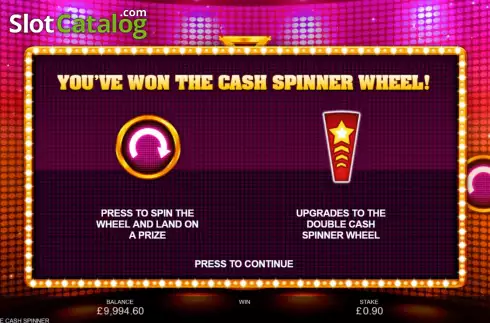 Οθόνη6. Double Cash Spinner Κουλοχέρης