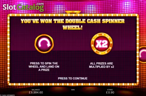 Οθόνη8. Double Cash Spinner Κουλοχέρης