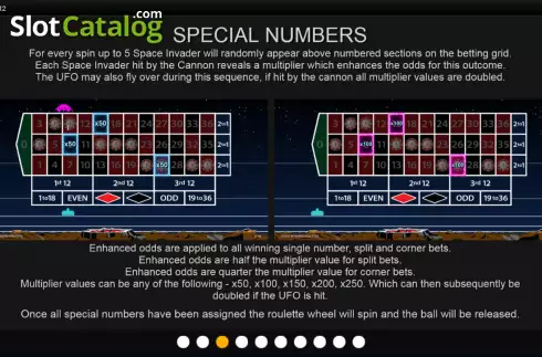 Οθόνη4. Space Invaders Roulette Κουλοχέρης