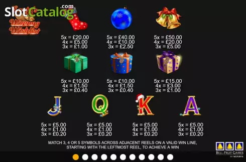 Οθόνη9. Santa's Winning Wishlist Κουλοχέρης