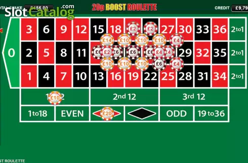 Οθόνη6. 20p Boost Roulette Κουλοχέρης