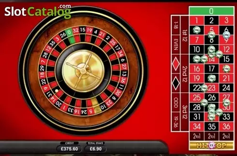 Οθόνη4. Hit the Top Roulette Κουλοχέρης
