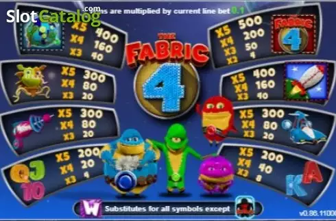 Οθόνη2. The Fabric 4 Κουλοχέρης