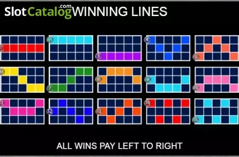 Οθόνη3. Tiki Tastic Κουλοχέρης