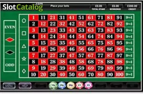 Οθόνη3. 100/1 Roulette Κουλοχέρης
