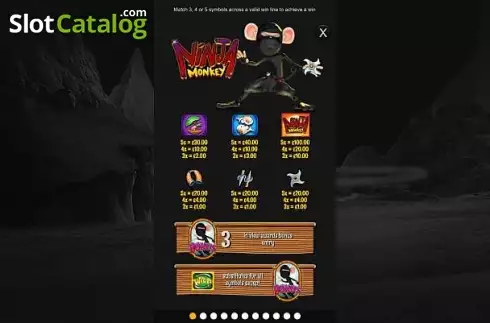 Οθόνη5. Ninja Monkey Κουλοχέρης