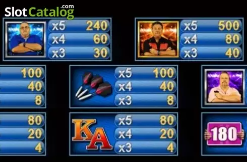 Οθόνη3. Double Top Darts Κουλοχέρης