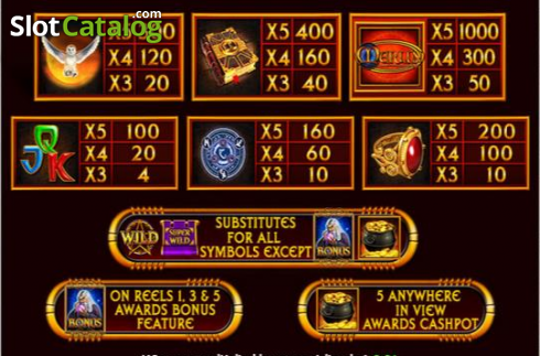 Οθόνη3. Merlin (Inspired Gaming) Κουλοχέρης