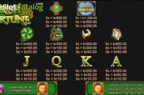 Οθόνη5. Irish Fortune Κουλοχέρης
