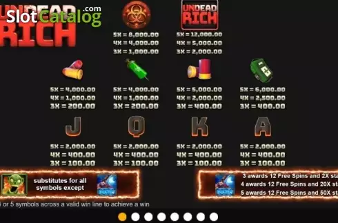 Οθόνη4. Undead Rich Κουλοχέρης