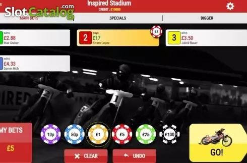Οθόνη2. Rush Speedway Go! Κουλοχέρης